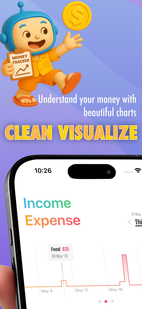 Expense Analytics